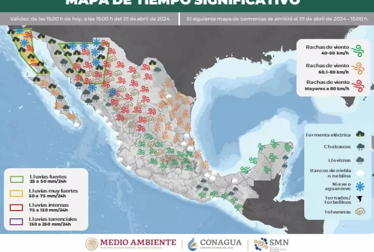 Clima en México hoy 1 de abril de 2024