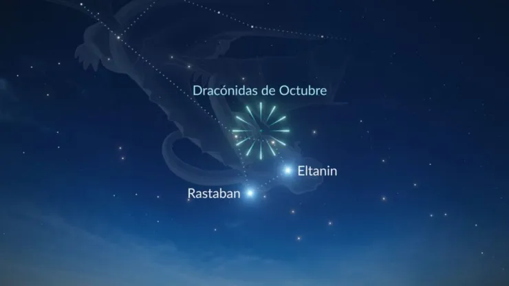 Lluvia de estrellas Dracónidas 2026: Hora exacta del punto máximo en México y cómo verla