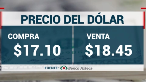 DOLAR.jpgTipo de cambio: Precio del DÓLAR HOY 8 de julio 2024 en México