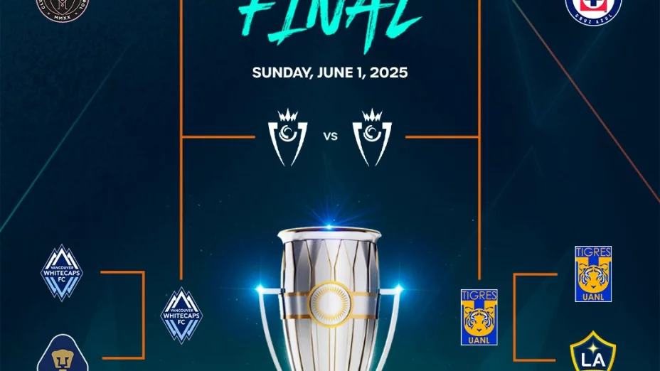 Concachampions 2025