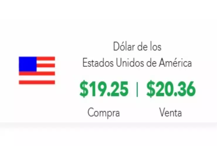 Precio del dólar hoy 23 de diciembre del 2024 en México; ¡se impulsa a máximo histórico!