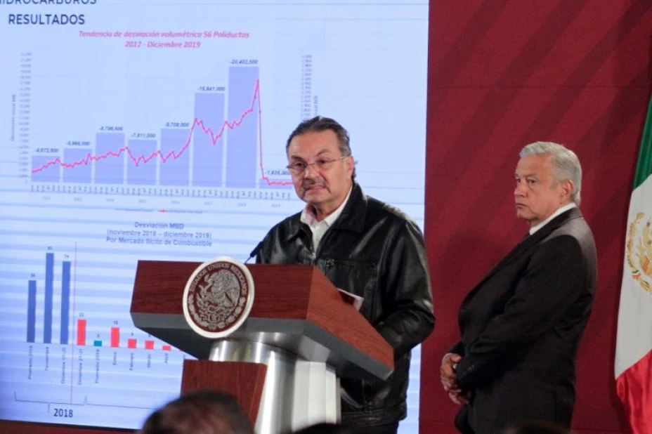 AMLO ROMERO ROBO COMBUSTIBLES