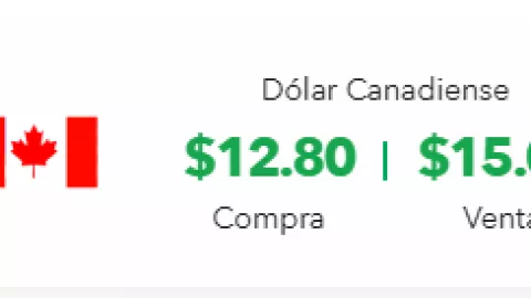 dolar-canadiense-29-octubre