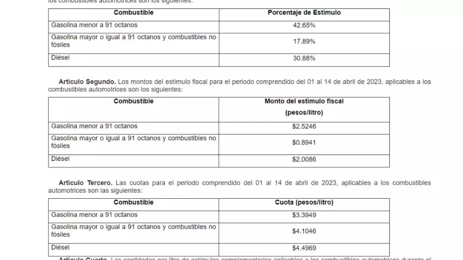 precio-de-gasolina-hoy-sabado-1-de-abril-2023-mexico-cuanto-esta