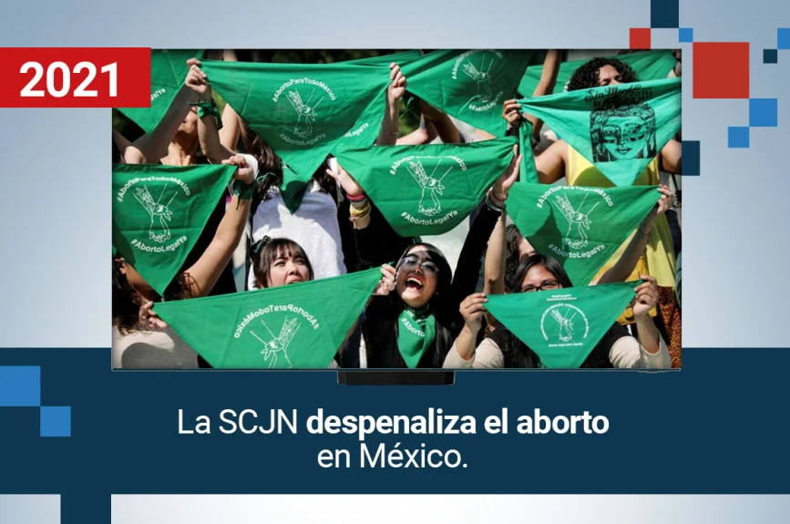30-AÑOS-recuento-hechos_2021_02_2.jpg