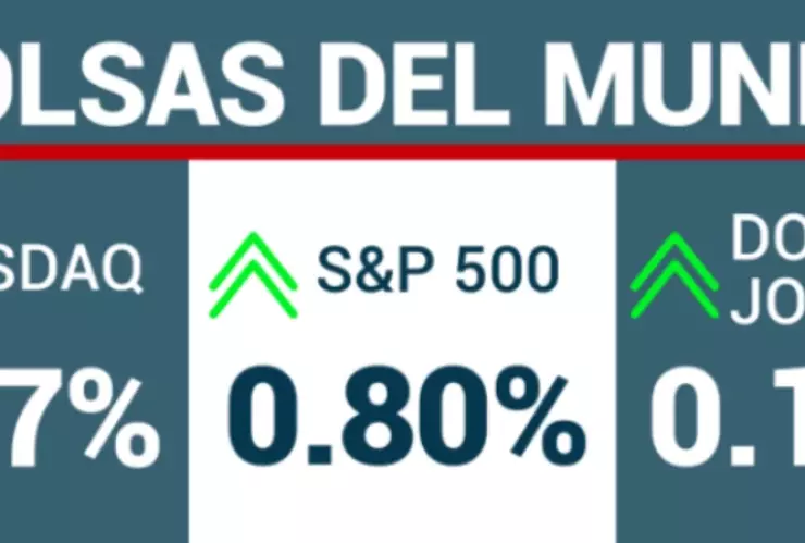 cierre-de-bolsas-hoy-7-diciembre-2023-méxico-wall-street