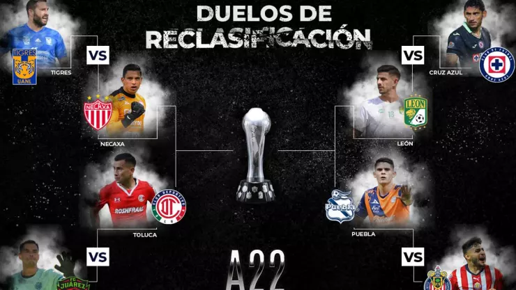 Liga MX anuncia horarios de duelos de reclasificación.