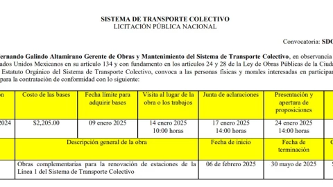 La licitación para las obras en estaciones de la Línea 1 del Metro CDMX
