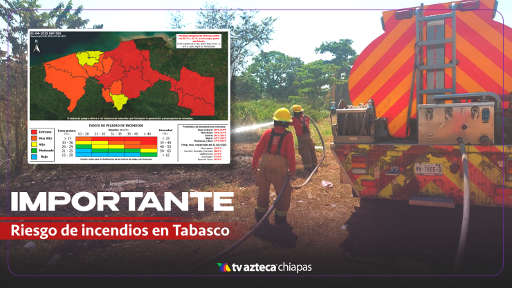 Semáforo de Incendios en Tabasco: 7 de municipios en Extremo Riesgo de incendios