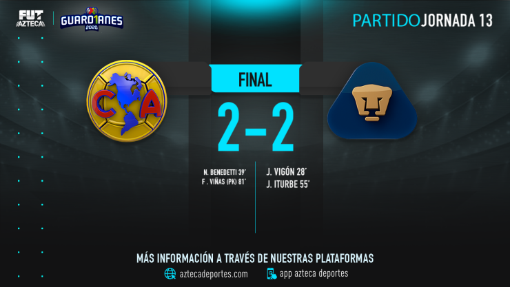 Cobertura En Vivo | América vs Pumas en la Liga MX | Jornada 13 de Guardianes 2020
