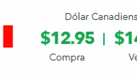 dolar-canadiense-21-enero-2025