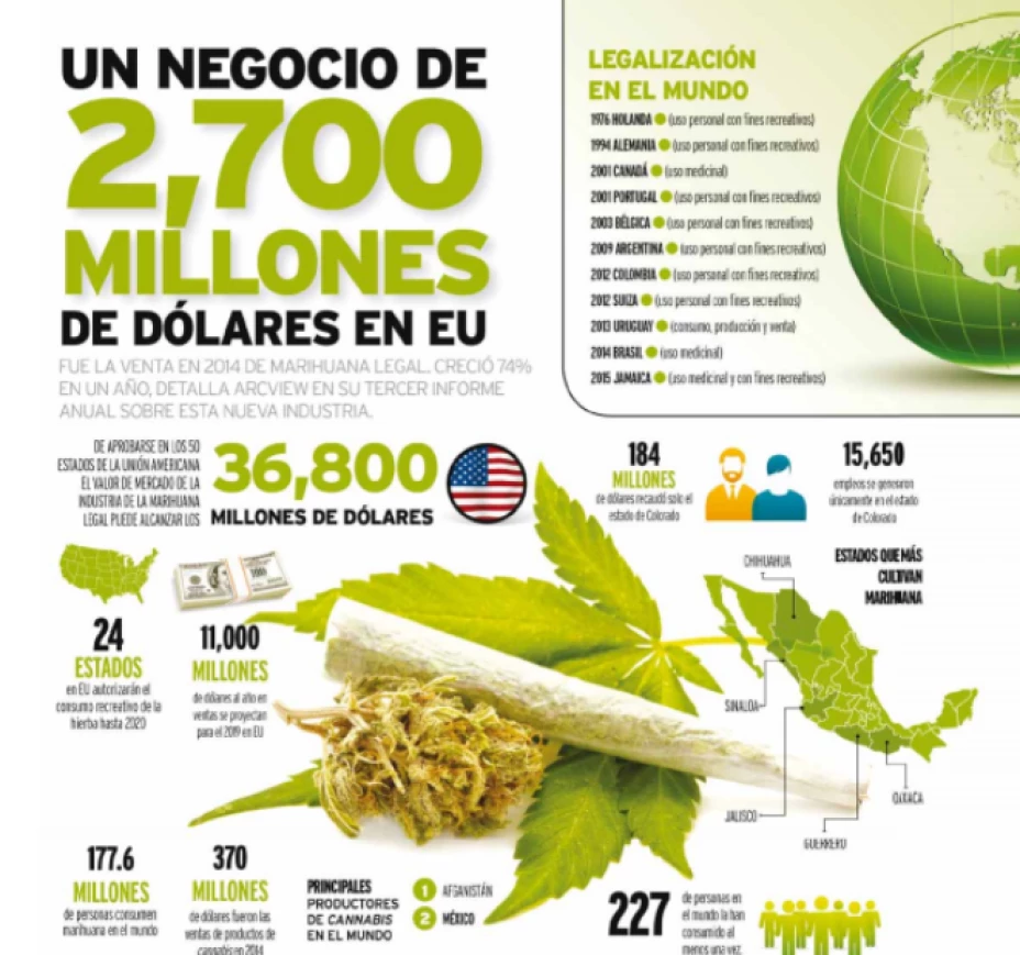 marihuana1info.png