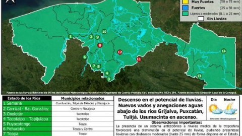 Alerta niveles de ríos Tabasco.png