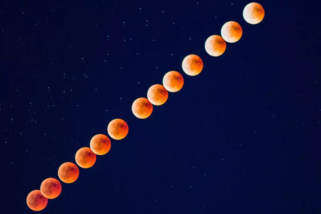 eclipse lunar 2021
