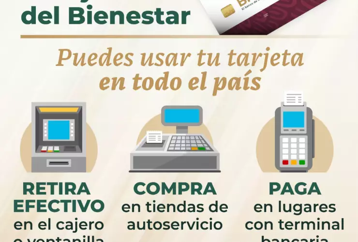 se explica como usar la tarjeta del Bienestar