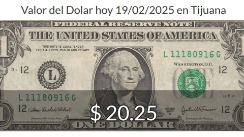 ¿Cuánto está el dólar hoy en Banco Azteca? Aquí te decimos