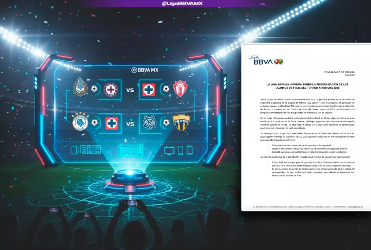 Cuartos de final 2025