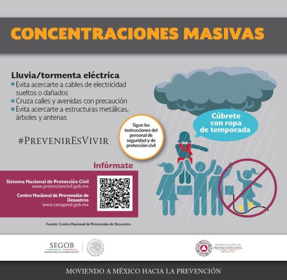 concentraciones masivas