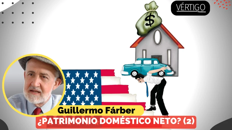 Estados Unidos Economía