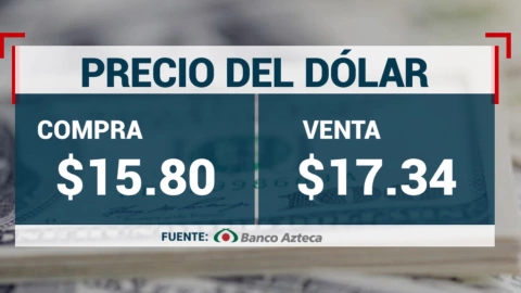 Tipo de cambio: Precio del DÓLAR HOY 21 de mayo 2024 en México