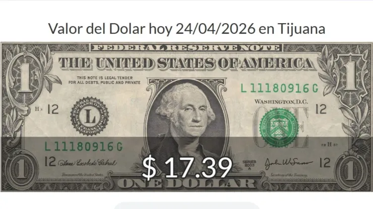 Si estás en la frontera, toma en cuenta que: El dólar en Tijuana hoy se vende en $17.39 pesos
