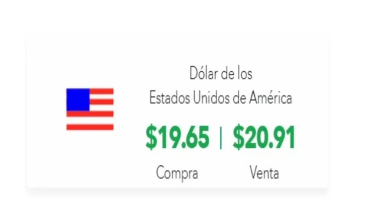 Costo del dólar hoy 6 de enero del 2025 en México