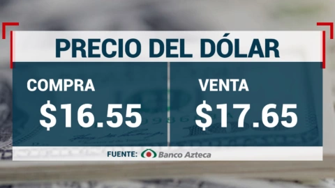 precio-del-dolar-hoy-15-de-noviembre-2023-indicadpres-financieros-México