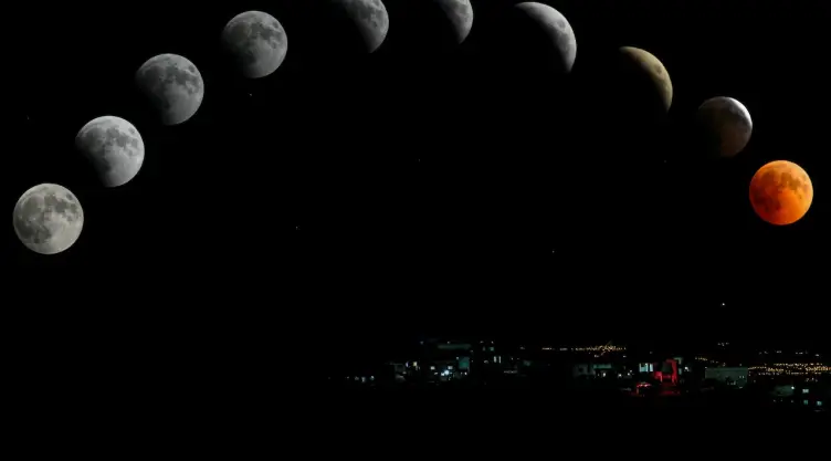 Calendario lunar abril 2023