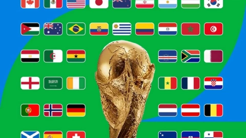 El sorteo del Mundial 2026