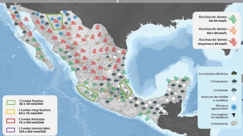 Clima en M&eacute;xico hoy 8 de enero de 2024