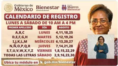 Registro Mujeres Bienestar