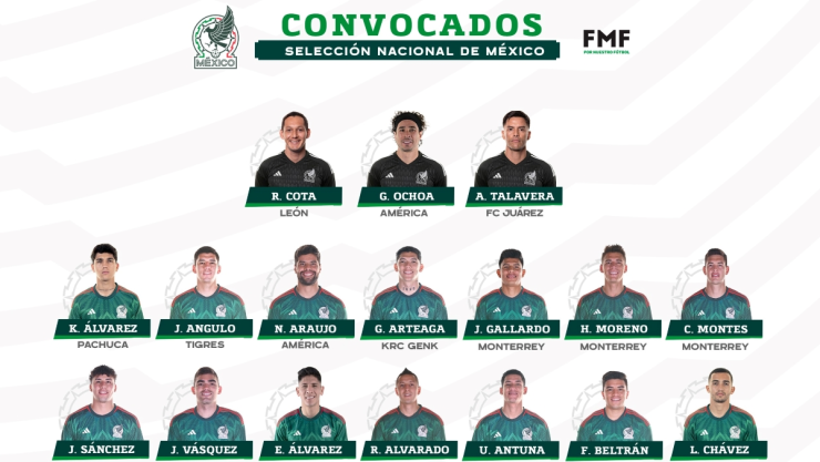 Convocados seleccion mexicana