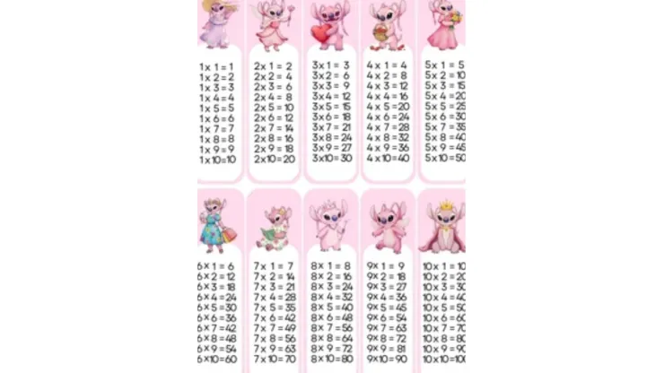 tablas de multiplicar