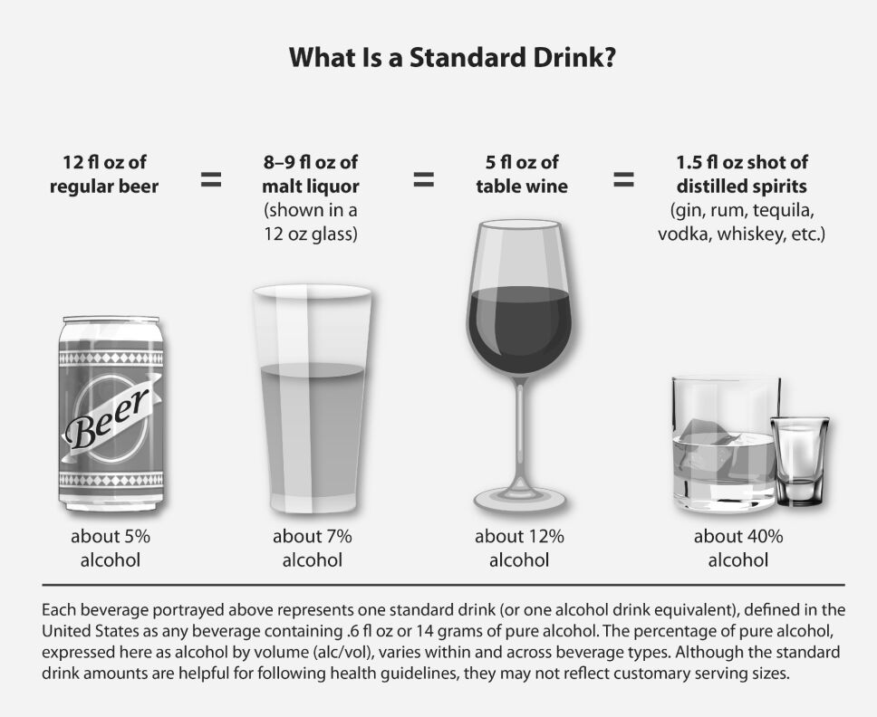 millennials_alcohol