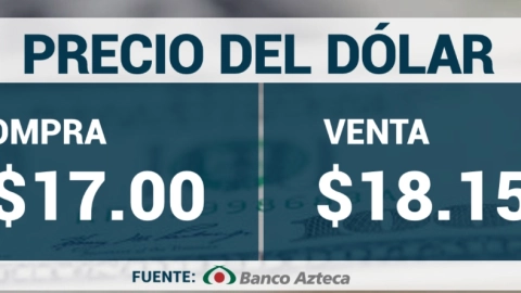 Precio del dólar hoy 11 de julio de 2024.