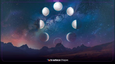 Calendario lunar julio 2025