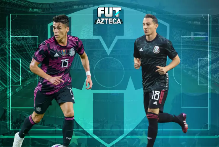 Rayados de Monterrey