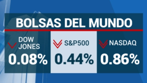 Indicadores-financieros-hoy-viernes-15-de-septiembre-2023-México