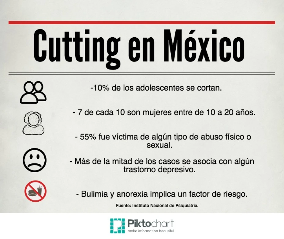 cuttingmexico2.jpg