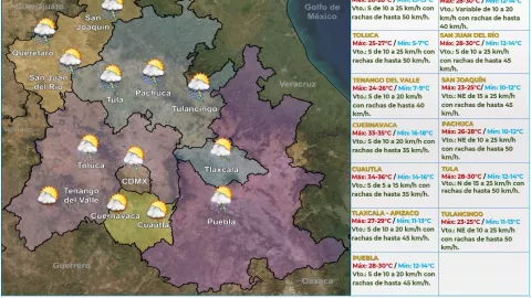 Clima en M&eacute;xico 7 de abril 