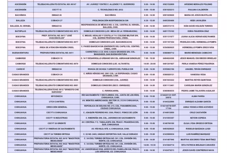 Acopio de libros de texto pasados de la SEP