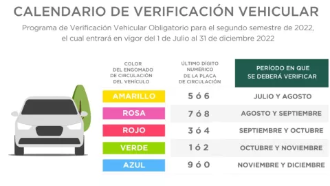 Verificaci&oacute;n vehicular CDMX y Edomex: Autos que deben realizarlo  en octubre