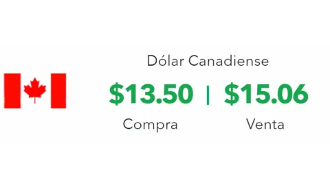 Tipo de cambio: Precio del dólar hoy 12 de septiembre 2024 en México