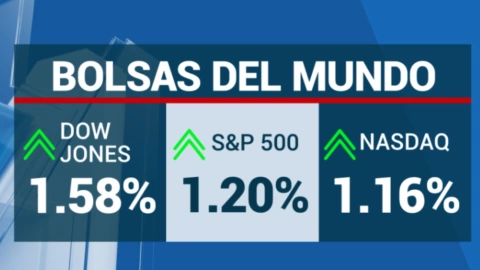 cierre-de-bolsas-hoy-30-octubre-2023-méxico-wall-street
