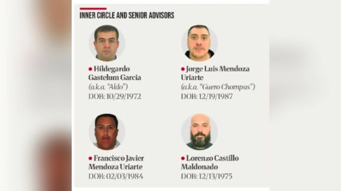 Operadores de Ismael Zambada Sicairos, “Mayito Flaco”.