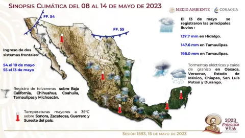 frentes frios m&eacute;xico