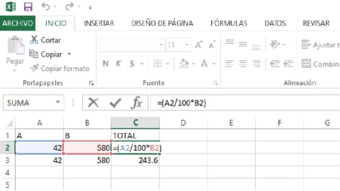 Fórmulas para sacar el porcentaje en Excel