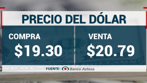 Precio del dólar en México hoy 25 de febrero 2025, ¿cuál es el tipo de cambio