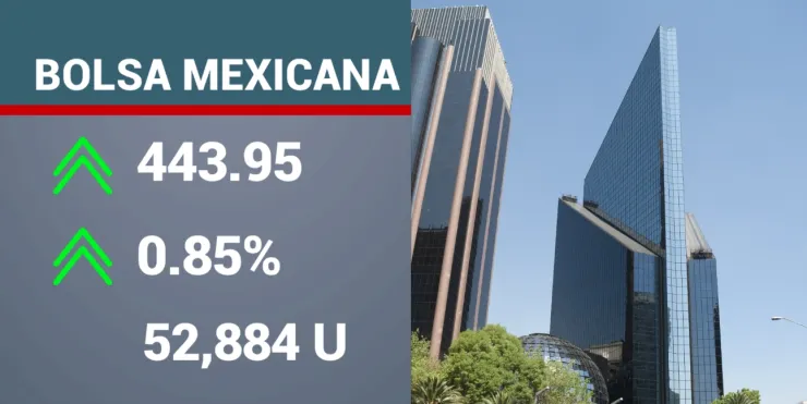 Cierre de la BMV.
