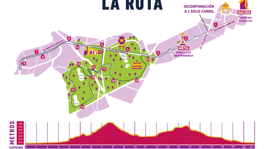 Mapa Medio Maratón CDMX 2023.png